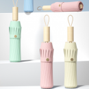 Reinforced Double Folding Umbrella