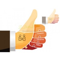 企業禮品上印logo要注意什麼？