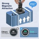 15W Magnetic Wireless Charging Car Phone Holder