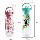 900ML Tritan Sport Bottle