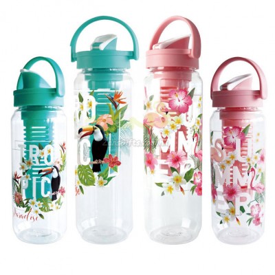 900ML Tritan Sport Bottle