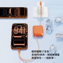 240W Retractable Dual Type-C Transmission Cable 240W Retractable Dual Type-C Transmission Cable