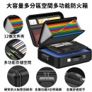 Lockable Fireproof & Waterproof Document Box