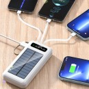 Solar Power Bank