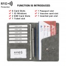 Pu RFID Passport Case