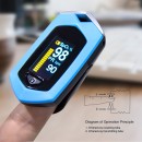 USB Charging Finger Clip Oximeter