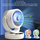 Circulating Fan Circulating Fan