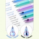 KACO Erasable Gel Pen