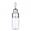 Large-caliber Tritan Water Bottle