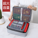 Waterproof and fireproof storage bag