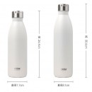 750ML Sports Water Bottle