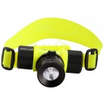 Led Headlamp