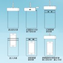 Touchscreen Phone Waterproof Bag