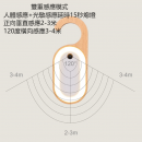 Human body sensing message light