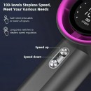 Digital Display USB Rechargeable Outdoor Mini Fan
