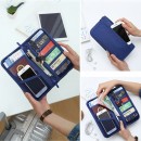 Travel Wallet Passport Holder