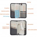 RFID Passport Case