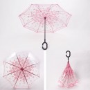 Transparent Inverted Umbrella