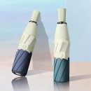 Three-folding Umbrella