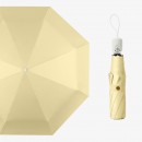 三摺自動雨傘