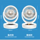 Circulating Fan Circulating Fan
