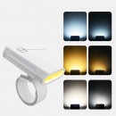 Outdoor Mini Wrist Light