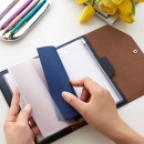 PU Multi-functional  Notebook with Passport Cover