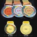 Coloured Medal