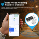 Anti-lost device locator