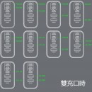 100WPD氮化鎵多口充電器 100WPD氮化鎵多口充電器