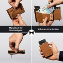 Tri-Fold Anti-Magnetic Card Holder