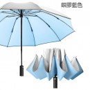 Three-folding Umbrella