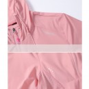 Ultrathin Windbreaker Coat