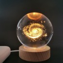 Creative Crystal Ball