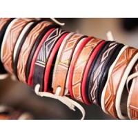 如何鑒定皮具禮品的皮