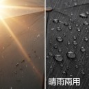 地球叔叔海洋回收塑膠環保長柄傘