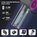 Digital Display USB Rechargeable Outdoor Mini Fan