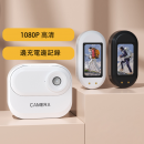 Thumb Camera