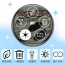 ACG Cyber Dynamic E-Badge