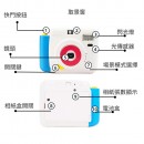 Instant Camera