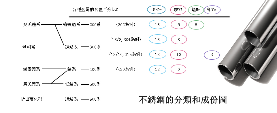 保溫杯禮品